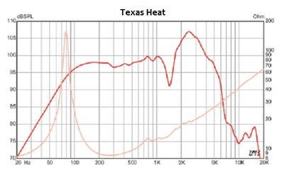 texas-heat.jpg