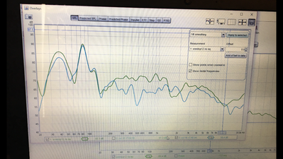 Green trace is the ot12