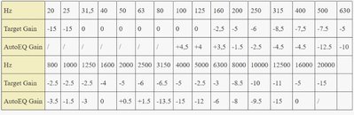 Target curve and AEQ (Small).jpg