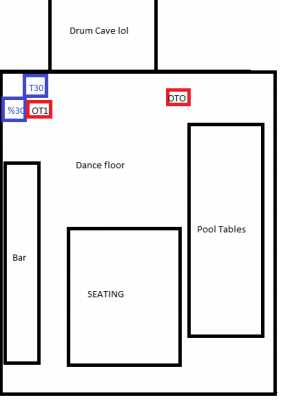 Bar layout.png