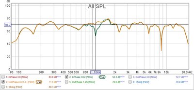 OT-12-Reversed Polarity.jpg