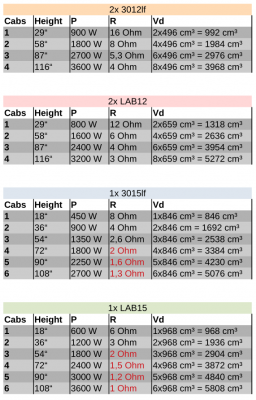 Titan48_driver-comparison.PNG