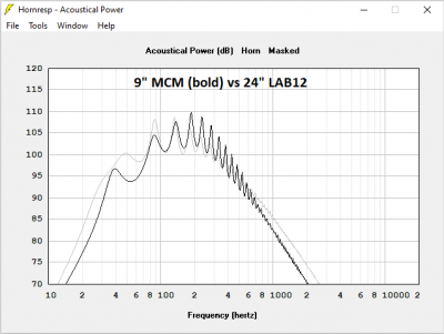 9MCM vs 24LAB.png