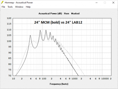 24 MCM vs 24 LAB12.png
