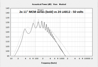 2x 11 MCM vs 24 LAB12.png