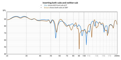 both 0 or 180.jpg