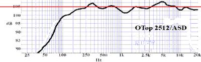 otop_tuning.png