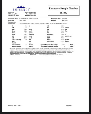 Eminence HK QS 115 TS parameters.jpg