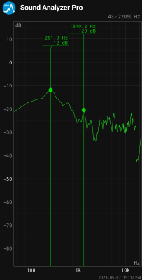 SoundAnalyzer_2023-05-07_15-12-54.png