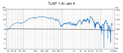 TLAP 1.4v.jpg