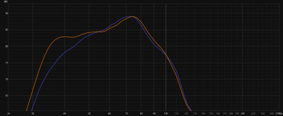 t48 driver comparison 48db filters.jpg