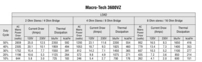 3600vz power draw table.JPG