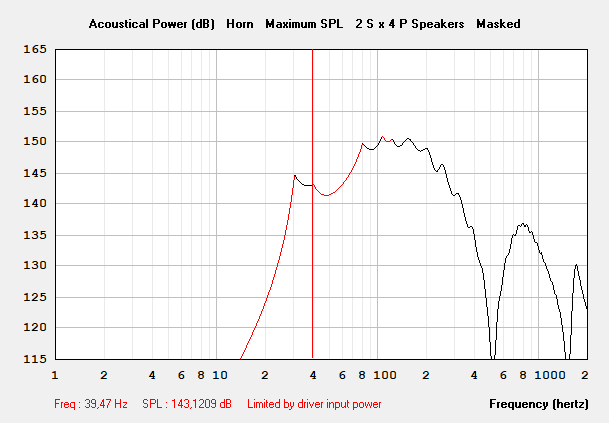 T30 30 dual 3012LF 4Stack maxSPL VPlate.png