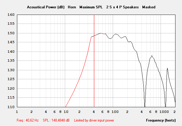 T48 30 dual LaVoce 4Stack maxSPL VPlate.png
