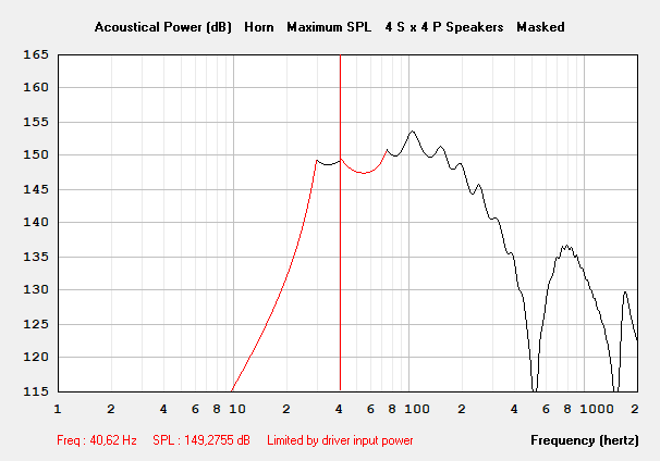 T30 30 dual LaVoce 8Stack maxSPL VPlate.png