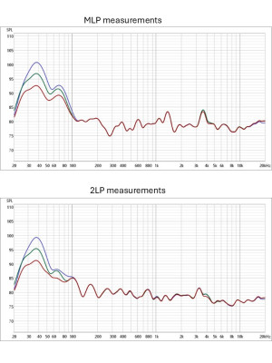 REW measurements - 4 January 2026.jpg
