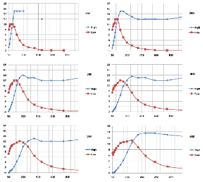 Amp specs 2a.png