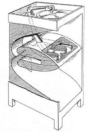 End of the line for Horn playback of 78 rpm records was the Orthophonics horns for the 1920 and 1930s. Based on exponential flares increased mechanical playback to 6000hz to 50hz, greatest at 100Hz to 3000Hz. Some experimental models had 42 ft in length that opened to a horn mouth of 16ft by 18ft.