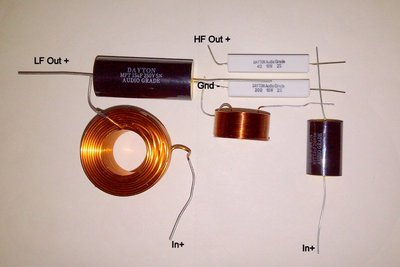 Proposed crossover layout.