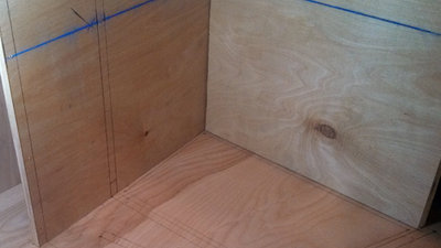 Careful in Keeping all panels within the line.