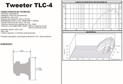 Tweeter Piezo TLC-4 - LeSon (2).jpg