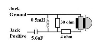 High Pass Filter