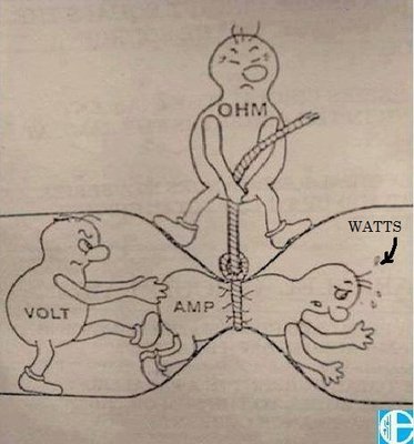 Ohm%27s law.jpg